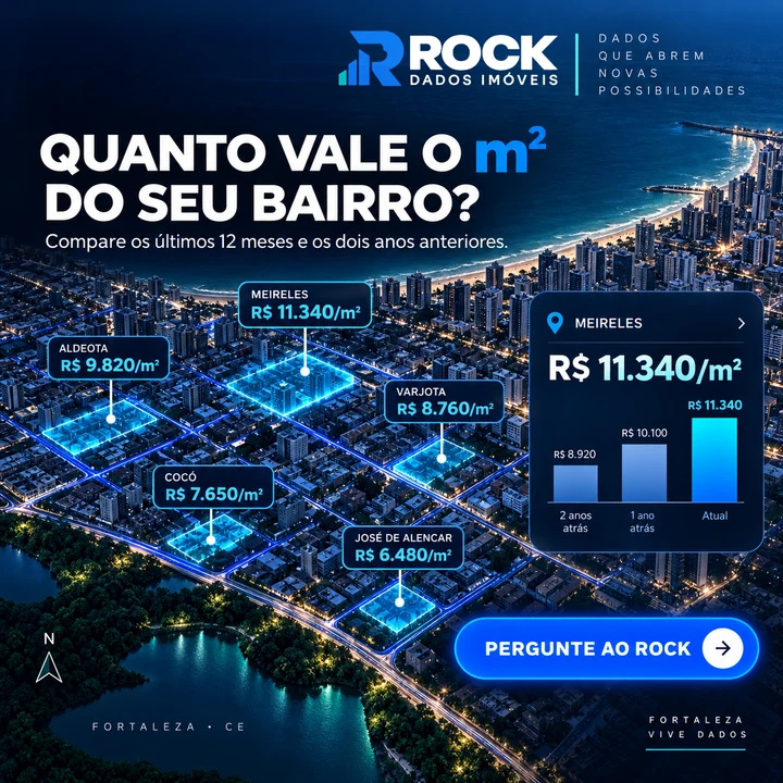 Consulte o valor médio por metro quadrado e a evolução dos preços do bairro.